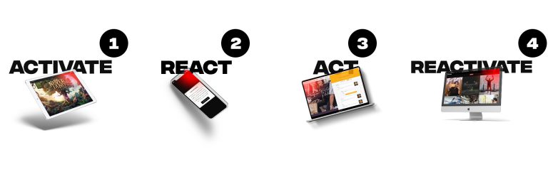 Activate React Act Reactivate REACTIVATORS